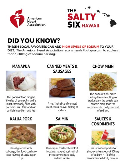 NEW-Salty-6-Hawaii-3-2025_Page_1.jpg